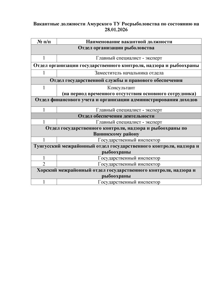 Microsoft Word - Приложение 1.docx_179.jpg